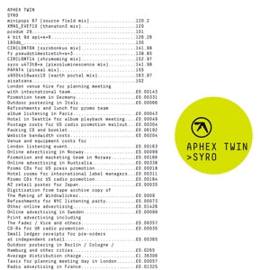 Aphex Twin - Syro (LP) - Discords.nl