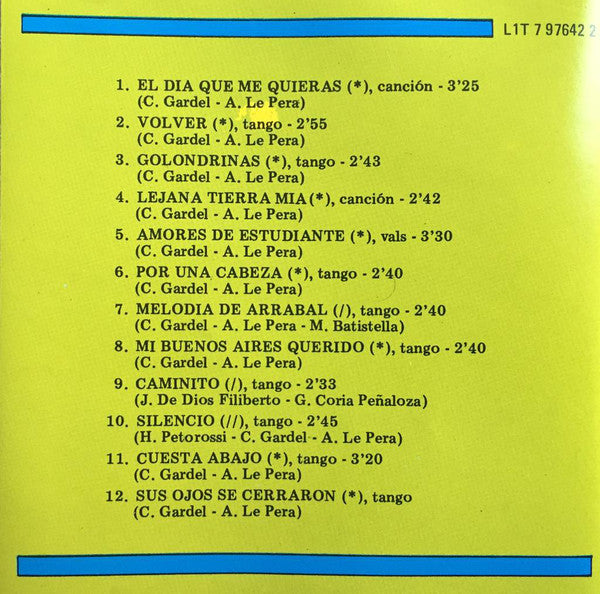 Carlos Gardel : 20 Grandes Exitos (CD, Comp)