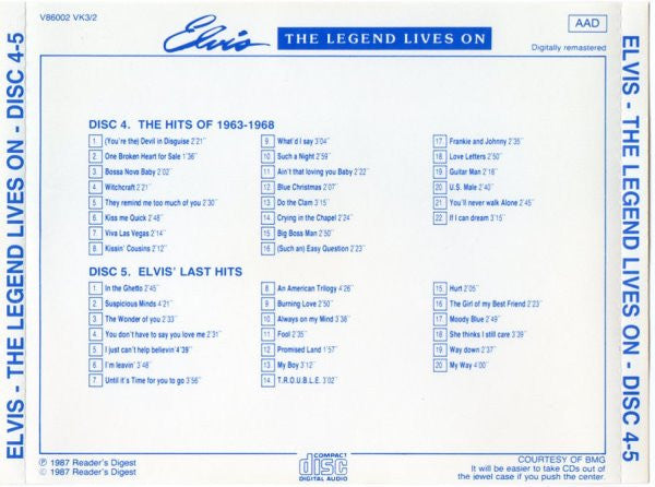 Elvis Presley - The Legend Lives On (CD Tweedehands)