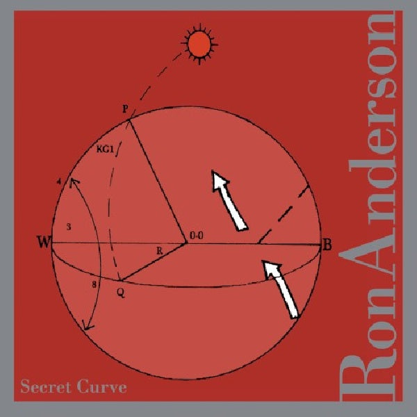 Ron Anderson - Secret curve (CD) - Discords.nl