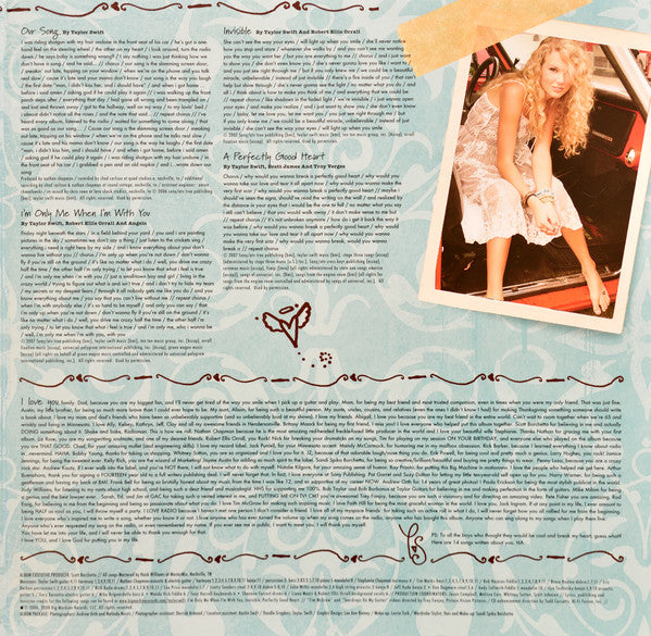Taylor Swift - Taylor Swift  (LP) - Discords.nl