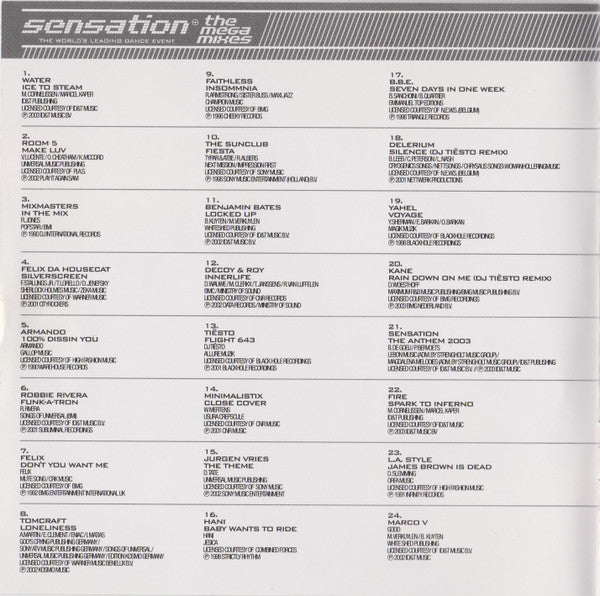 Various - Sensation - The Megamixes (CD)