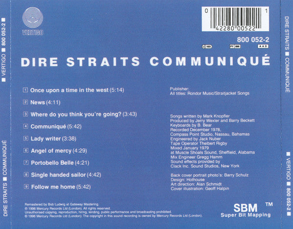 Dire Straits - Communiqué (CD Tweedehands)