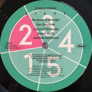 Duran Duran - Arena (LP Tweedehands)