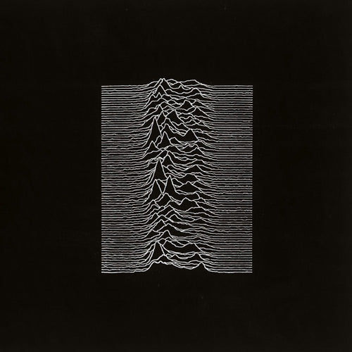 Joy Division - Unknown pleasures (coll edit) (CD) - Discords.nl