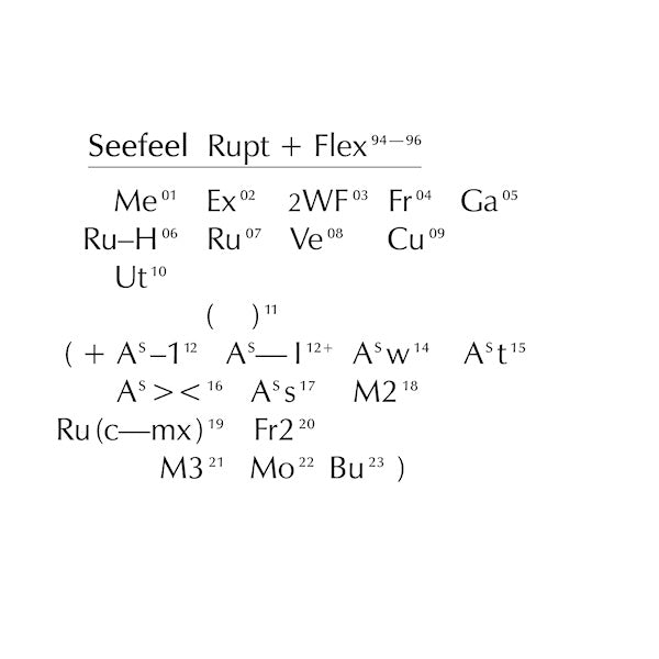 Seefeel - Rupt & flex (1994 - 96) (CD) - Discords.nl