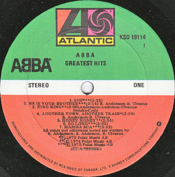 ABBA - Greatest Hits (LP Tweedehands) - Discords.nl