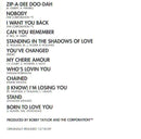 Jackson 5, The - Diana Ross Presents The Jackson 5 (CD Tweedehands) - Discords.nl