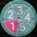 Duran Duran - Arena (LP Tweedehands)