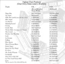 Roy Orbison - The Big O: The Original Singles Collection (CD Tweedehands) - Discords.nl