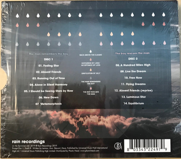 Warmrain - Back Above The Clouds (CD)