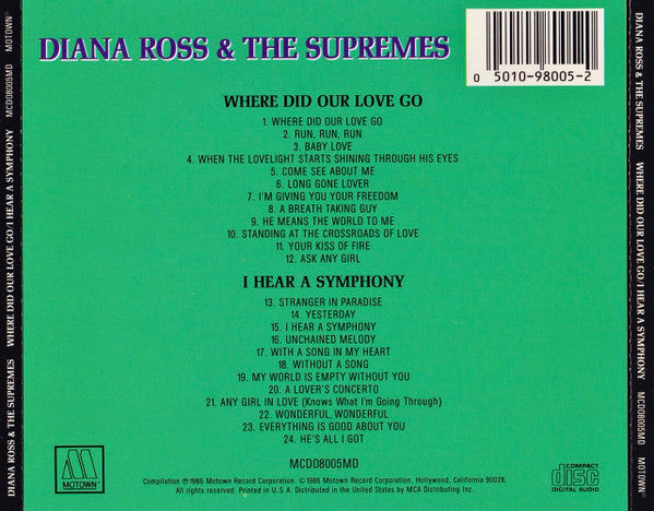 Supremes, The - Where Did Our Love Go / I Hear A Symphony  (CD)