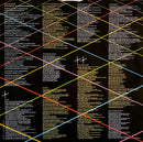 Supertramp - "...Famous Last Words..." (LP Tweedehands) - Discords.nl