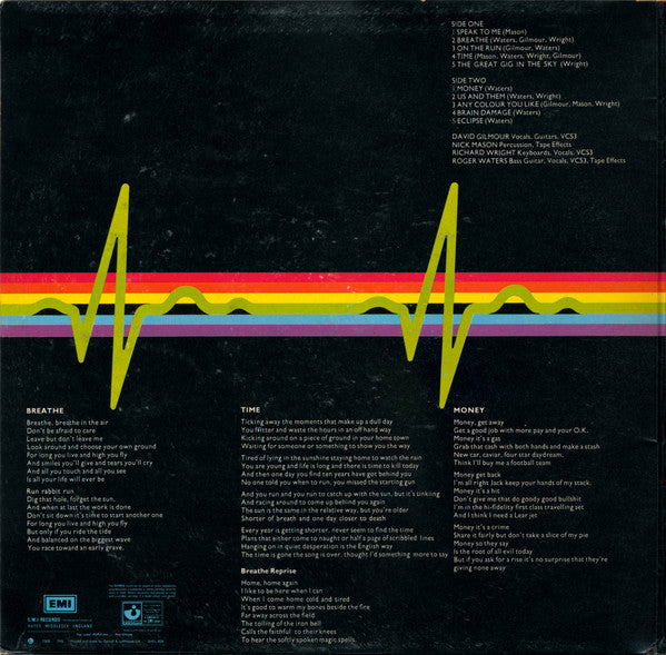 Pink Floyd - The Dark Side Of The Moon (LP Tweedehands)