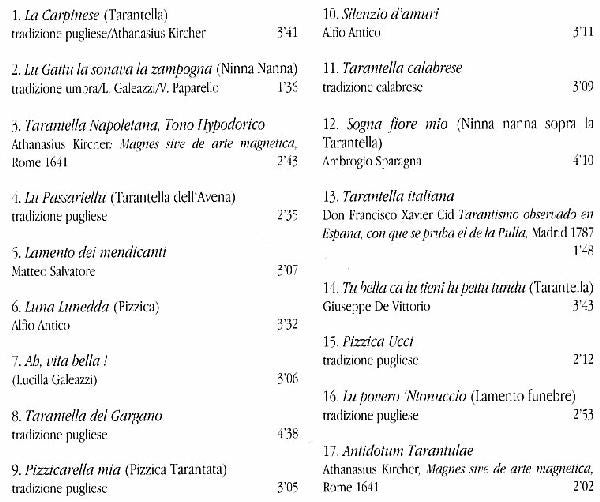 Lucilla Galeazzi - Marco Beasley - L'Arpeggiata - Christina Pluhar - La Tarantella - Antidotum Tarantulae (CD Tweedehands) - Discords.nl