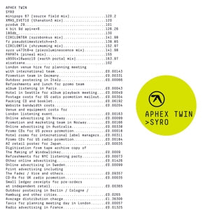 Aphex Twin - Syro  (LP)