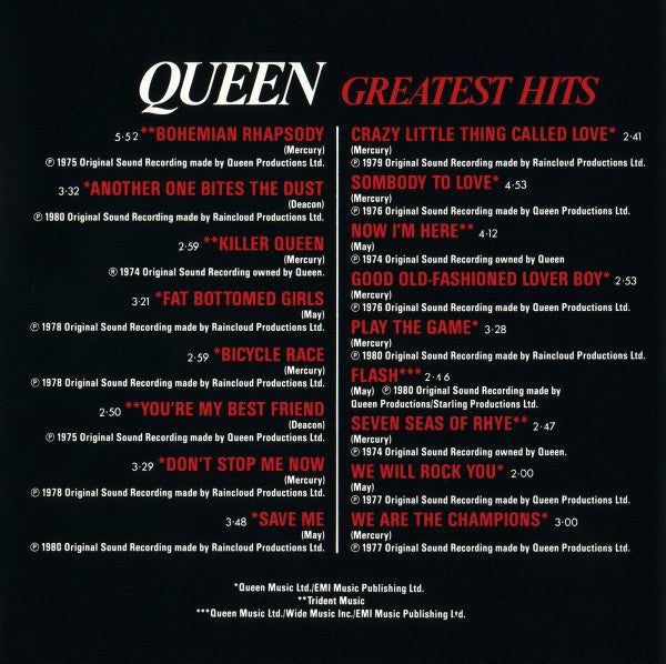 Queen - Greatest Hits (CD Tweedehands)