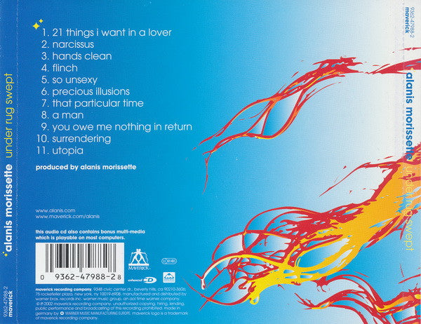 Alanis Morissette - Under Rug Swept (CD Tweedehands) - Discords.nl