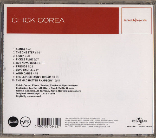 Chick Corea : Electric Chick (CD, Comp, RM)
