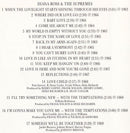 Supremes, The - 20 Greatest Hits (CD) - Discords.nl