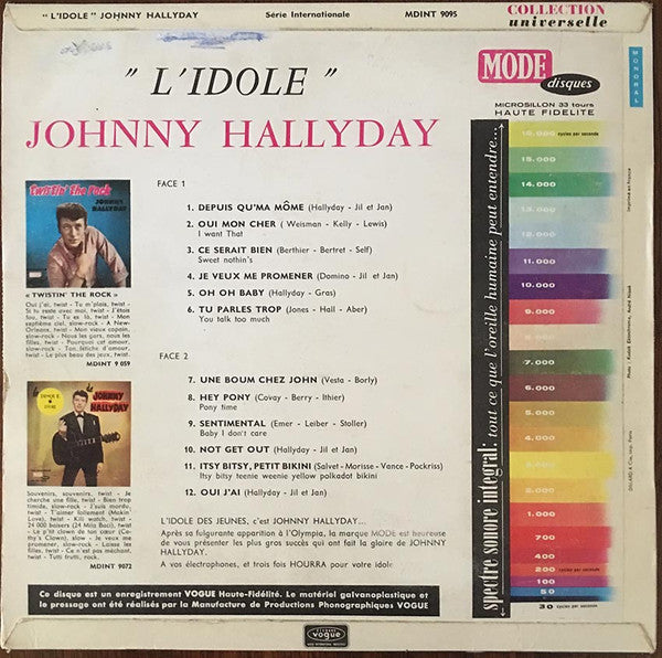 Johnny Hallyday : L'Idole (LP, Comp, Mono, Pin)