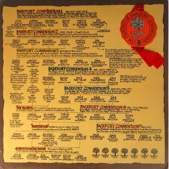 Fairport Convention - The History Of (LP Tweedehands) - Discords.nl
