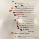 Acda en de Munnik - Nachtmuziek (LP) - Discords.nl