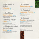 Corrie - Who's Zoomin Who? Volume 2 (CD Tweedehands) - Discords.nl